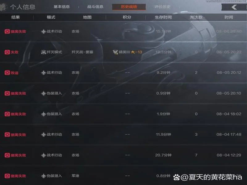 CS2进入团队时代?单届残局纪录仅11个,七名选手并列第一